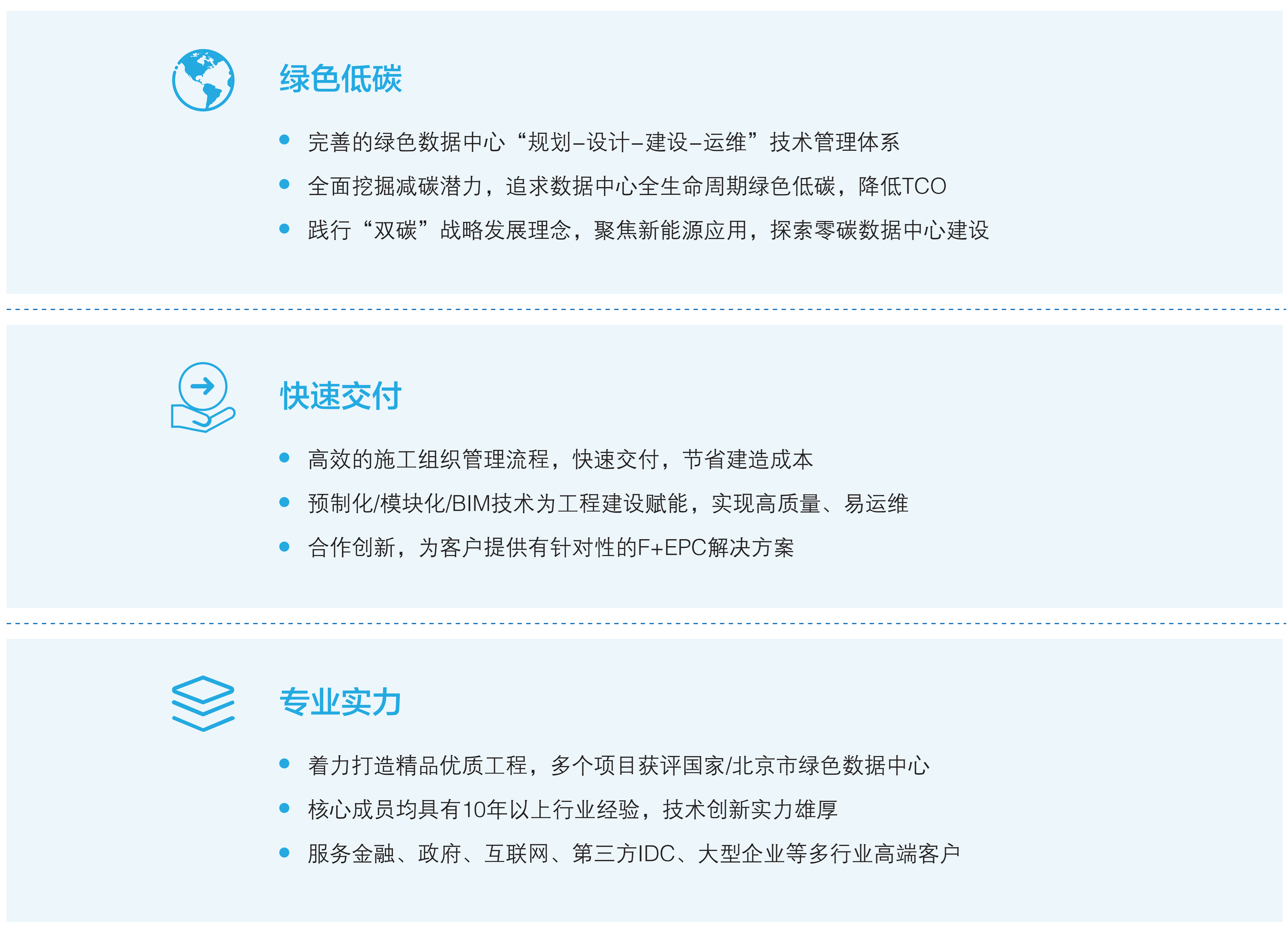 9-數(shù)據(jù)中心圖2.png 9-數(shù)據(jù)中心圖2.png